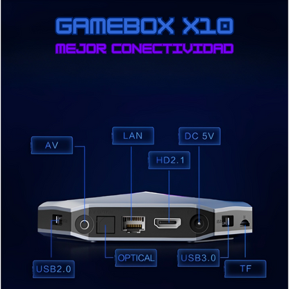 GAMEBOX X10 - 128GB - 40000 JUEGOS RETRO